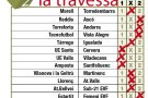 Travessa de la jornada (#travessa_eltravesser)