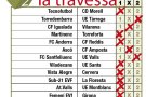 Travessa de la jornada (#travessa_eltravesser)