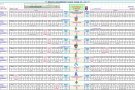 [Especial] Màxima rendibilitat #1cat2 -2a part-