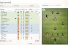 Ja es pot descarregar el nou MEGA MOD 4.0 pel Fifa Manager 2013