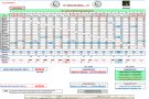 Anem de passeig 13-14 #1cat2 …