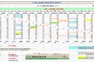 Anem de passeig 13-14 #2cat6 …