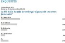 Els lectors de El Travesser aposten per reforçar la plantilla de la UE Valls