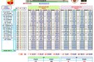 ESPECIAL // Gols són amors: FC Santboià