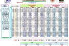 ESPECIAL // Gols són amors: CE Europa