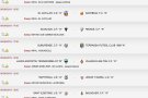 Ja es coneix el calendari del grup 2 de Primera Catalana