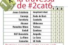 La travessa de #2cat6 jornada 28 