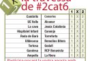 La travessa de #2cat6 jornada 29