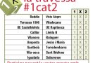 La travessa de #1cat2 jornada 29 