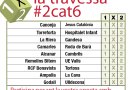 La travessa de #2cat6 jornada 30