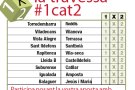 La travessa d'#1cat2 jornada 30