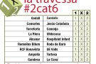 La travessa de #2cat6 jornada 32