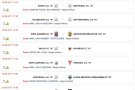 #1cat2 // Els equips ja saben contra qui jugaran a la primera jornada