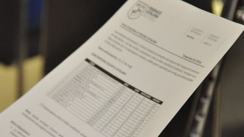 Vols saber si arrossegues sancions de la temporada 2018-2019?
