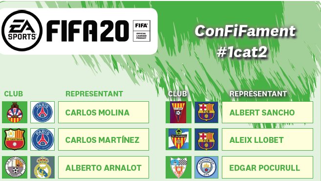 L'#1cat2 té el seu torneig FIFA