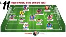 L'11 ideal d'#1cat2: els millors de la primera volta
