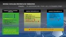 #2CAT6 | Quins equips ocuparien la fase d'ascens i de permanència a tres jornades d'acabar la primera fase?