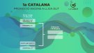 Així queda la promoció d'ascens a la lliga Elit